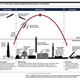 Image for article titled These Are The Wild Radar Ships That Make Missile Defense Possible